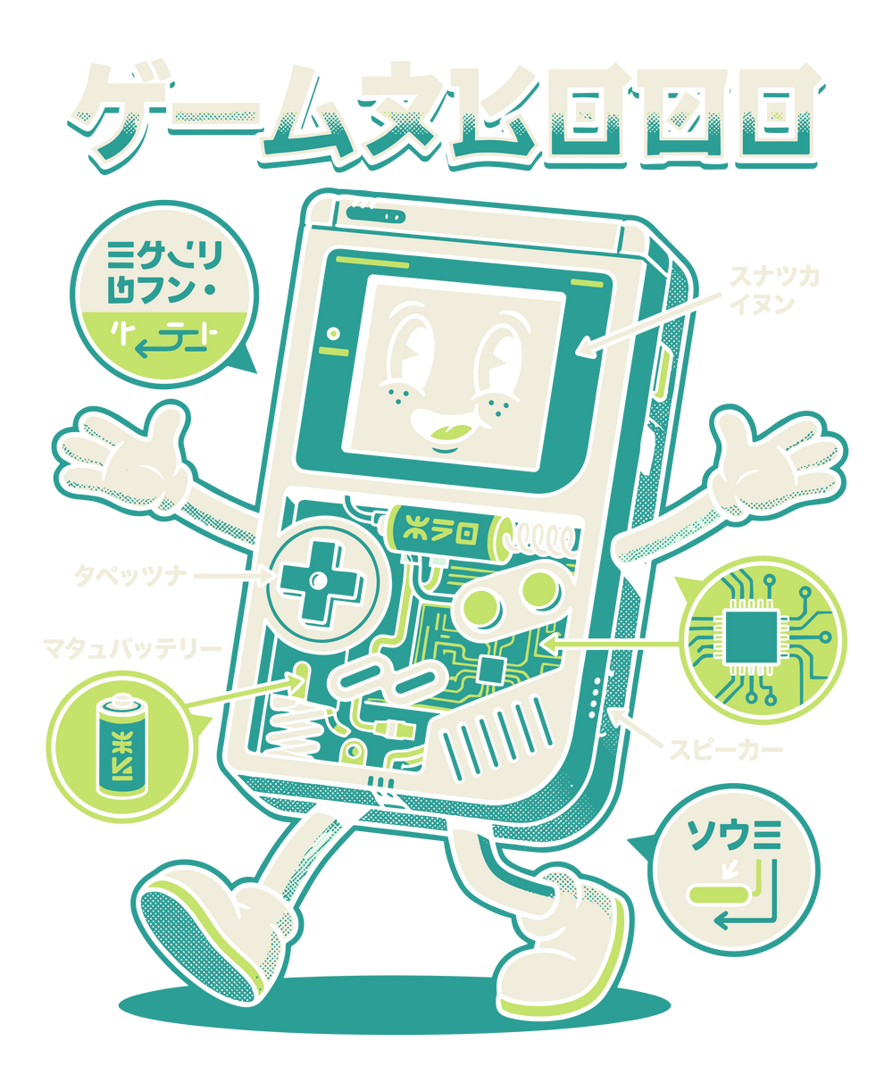 Game Boy Anatomy