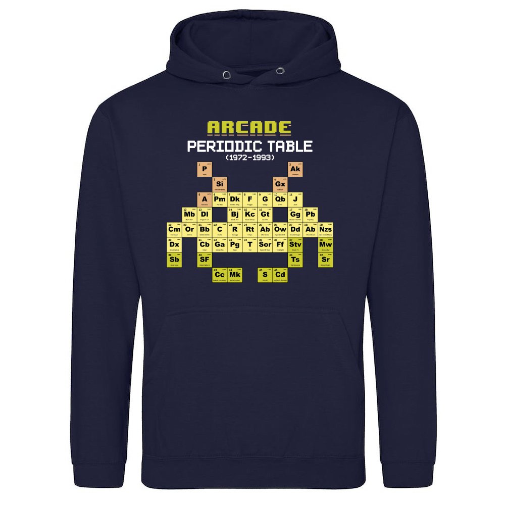 Arcade Periodic Table
