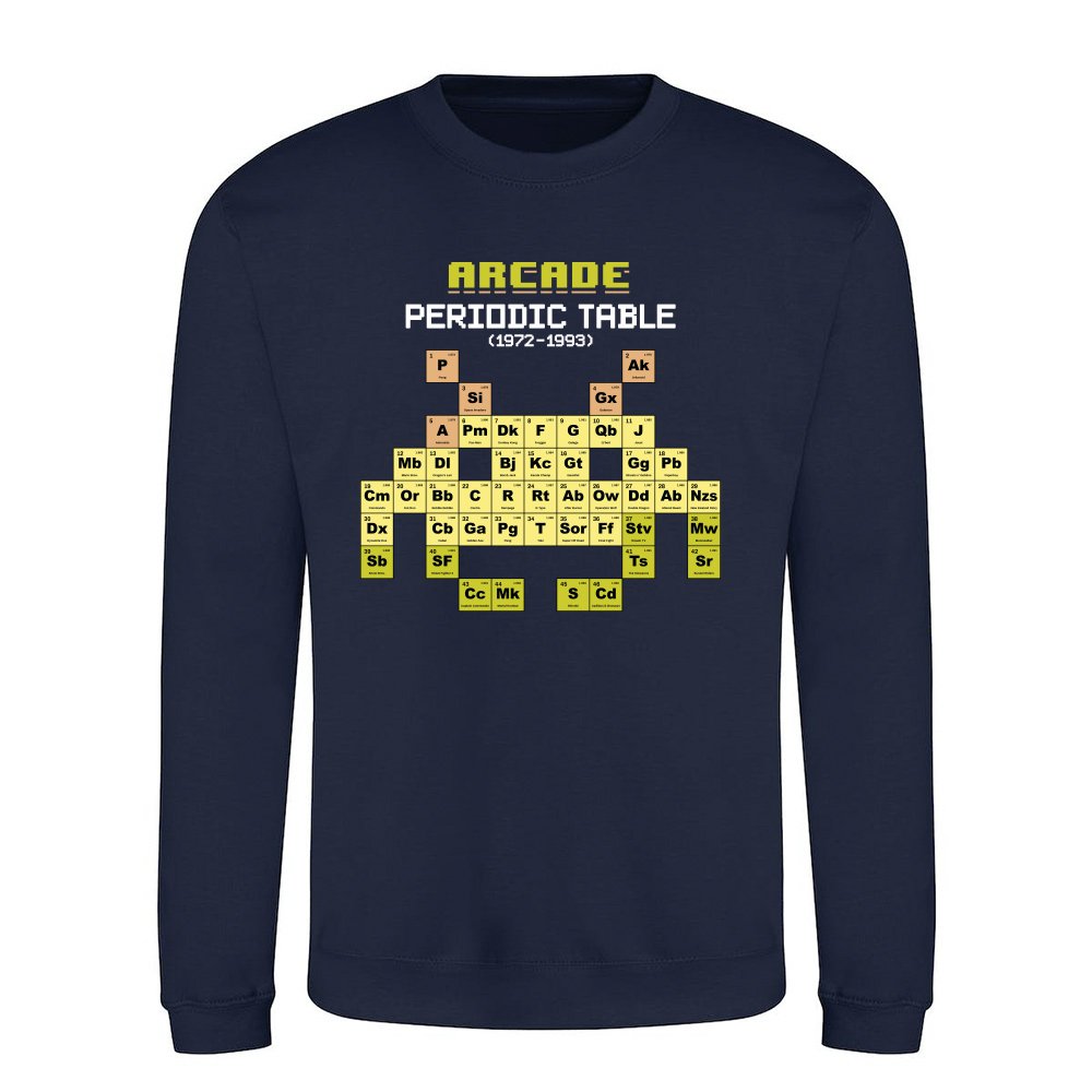 Arcade Periodic Table