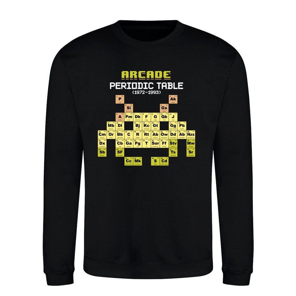 Arcade Periodic Table