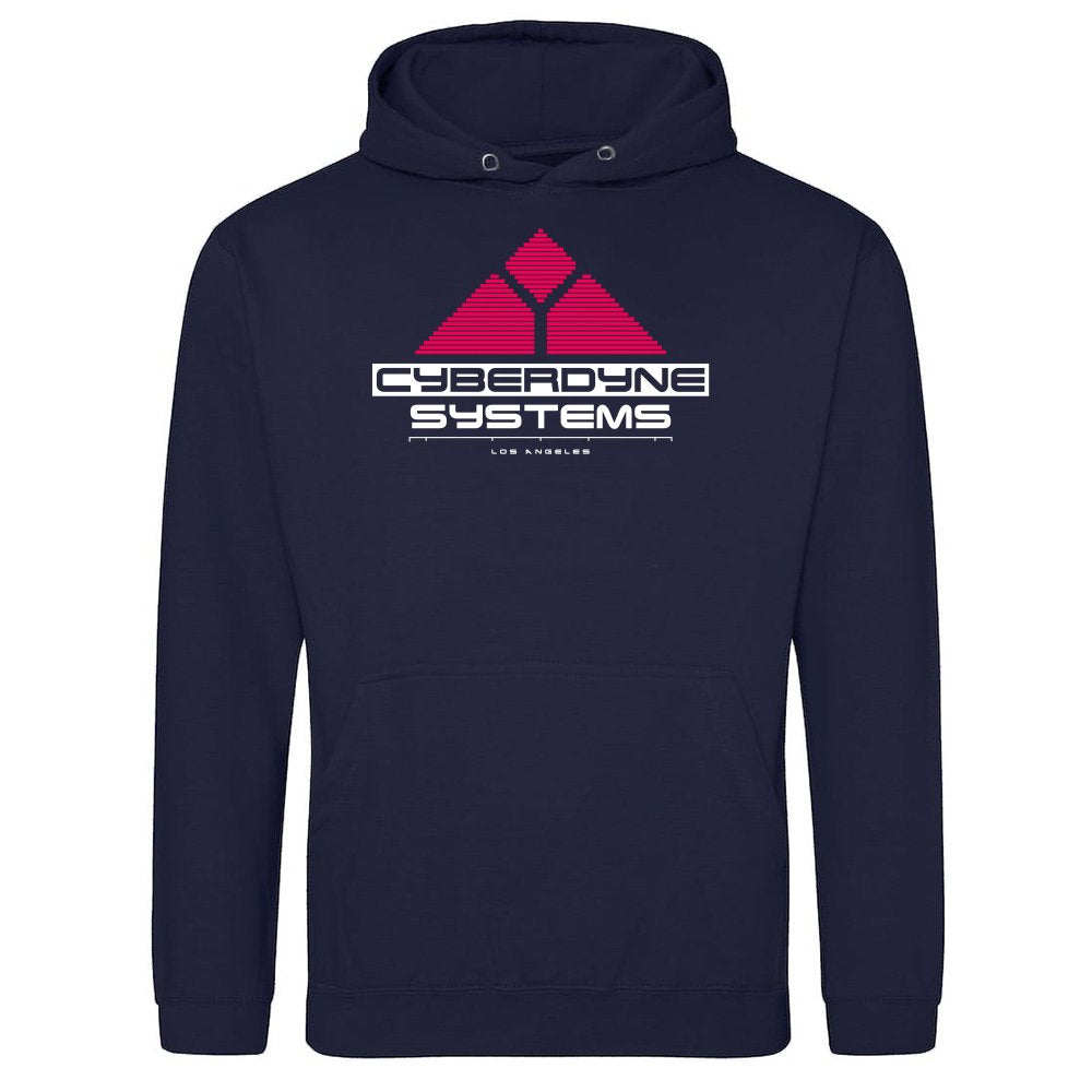 Cyberdyne Systems