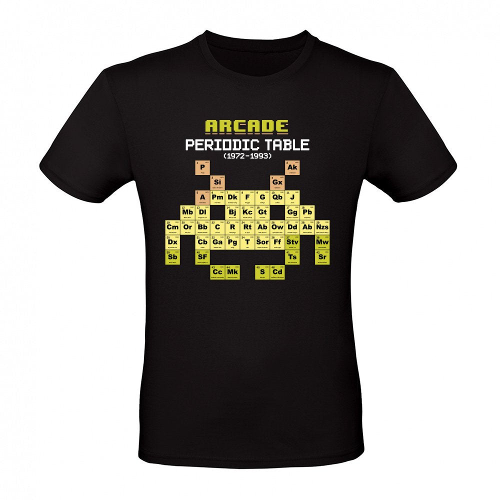 Arcade Periodic Table