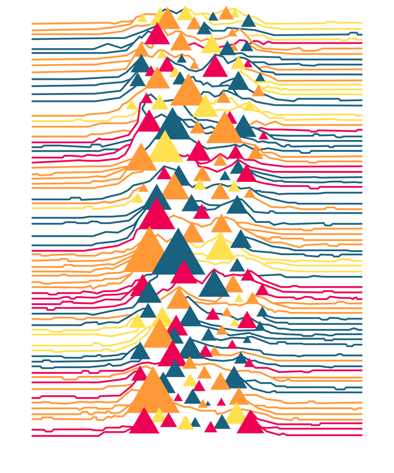 Unknown Landscapes