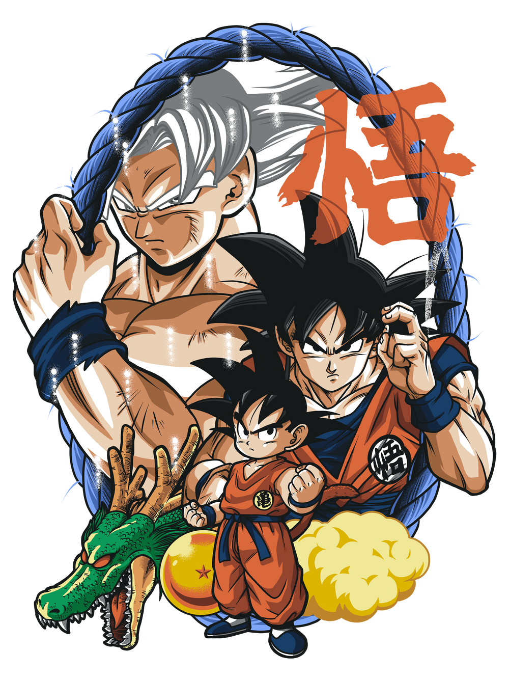 Entwicklung eines Saiyajins
