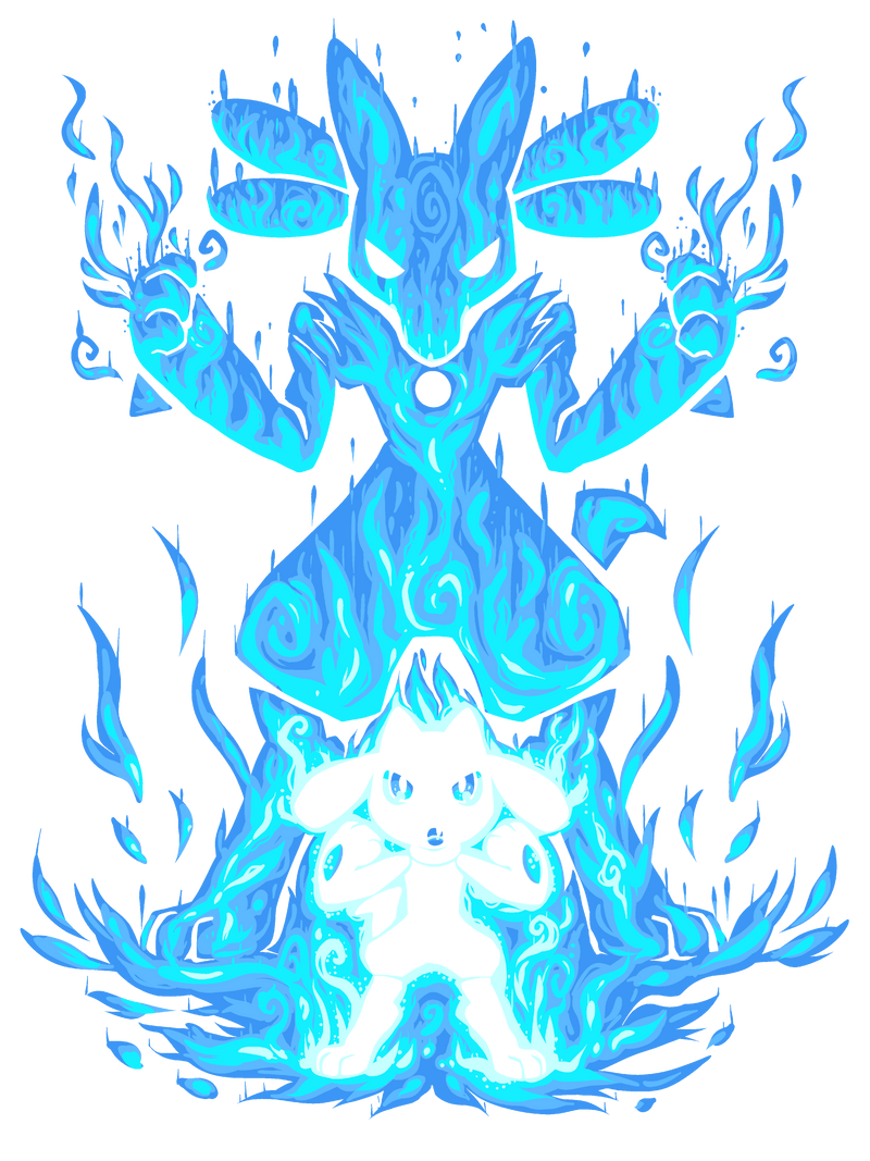 The Aura Within