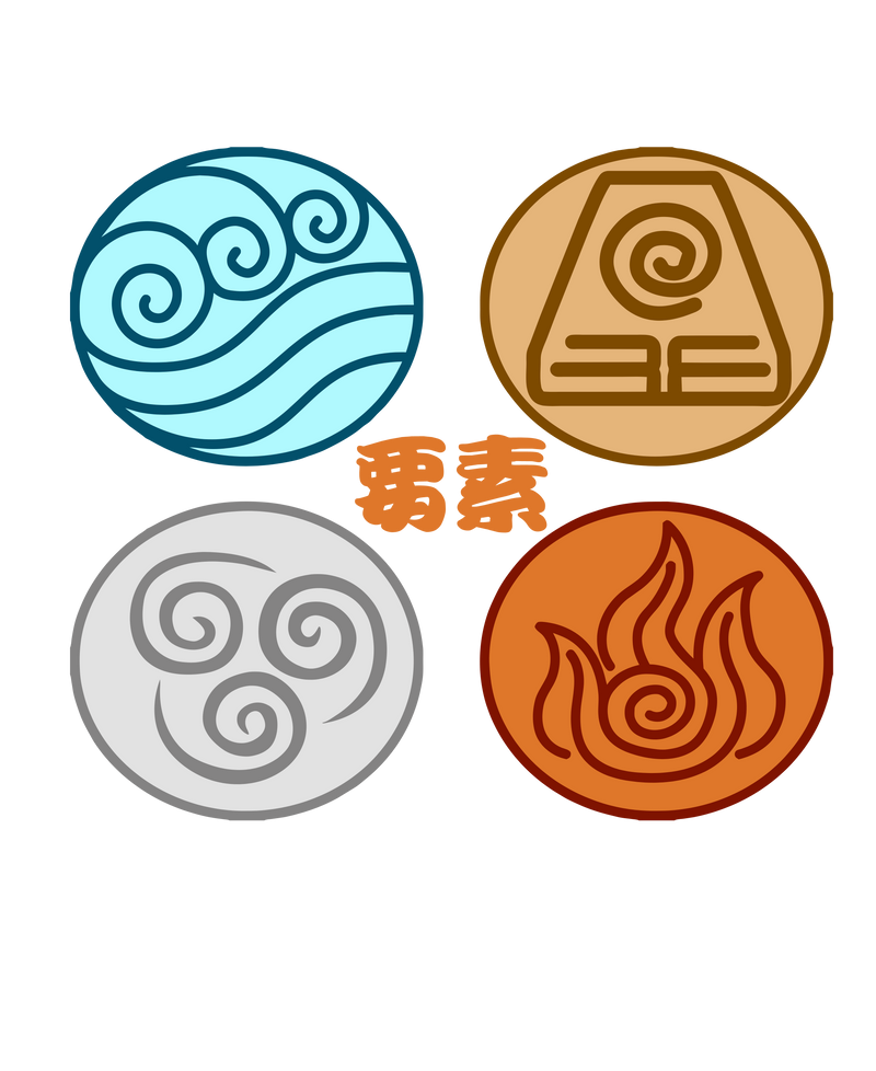 The Elements