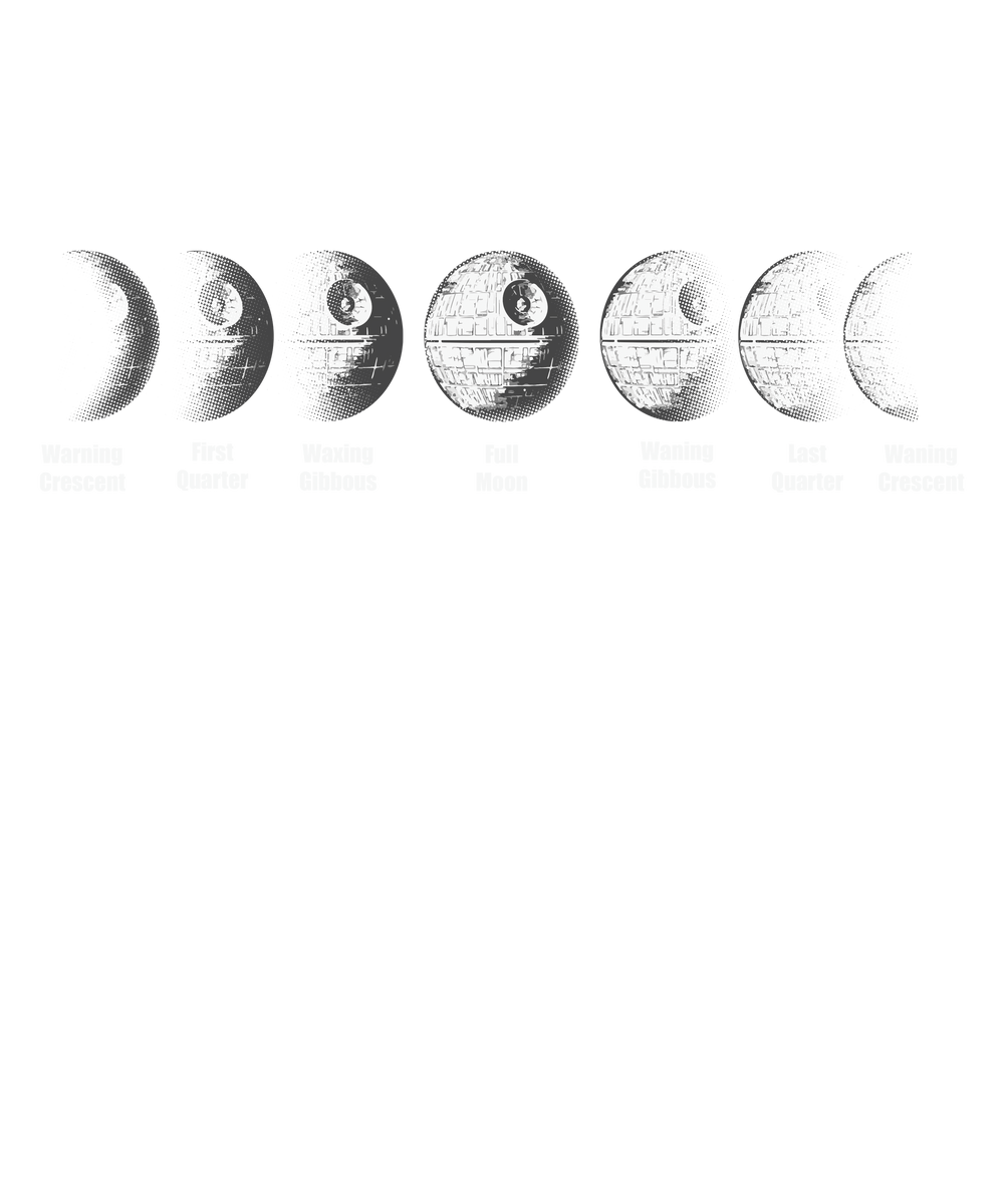 PHASES