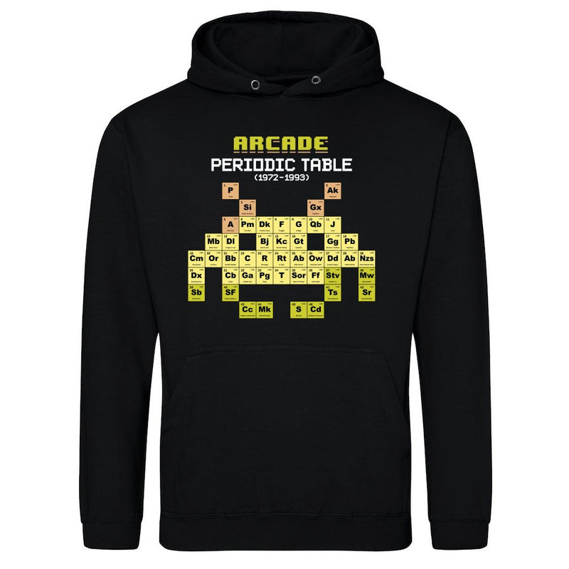 Arcade Periodic Table