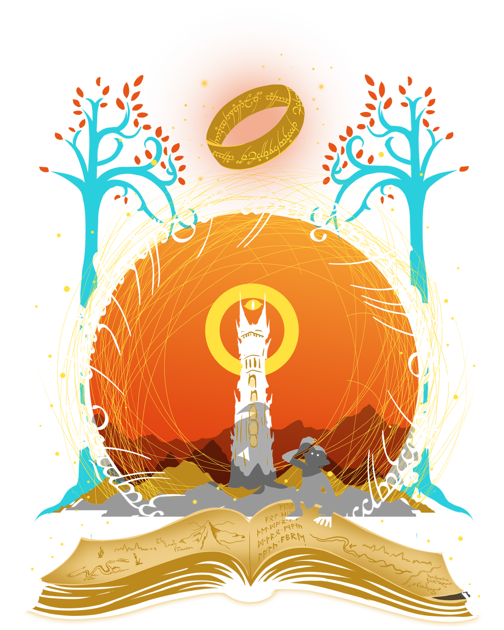 The Ring